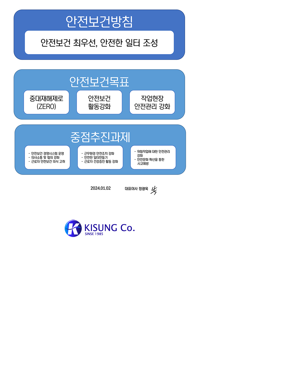 1.안전보건방침-1서명(2024)완.jpg